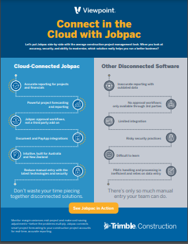 Download the Infographic - 