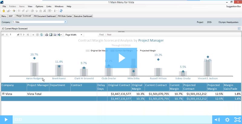 Free Webinar - Increase Project Visibility with Vista Dashboards